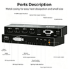 HDMI 1.4 Multi-Screen Splitter with Remote,2x2 HDMI Video Wall Controller 4K
