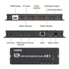 6 Port HDMI Switch 4K 60Hz, 6x1 HDMI 2.0 Switcher with Remote