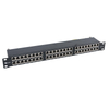 24 Port 1U Rack Mount BNC Patch Panel 75Ohm Coaxial BNC Distribution Panel for CCTV SDI Video