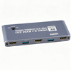 HDMI 2.1 KVM Switch 2x1 4K@165Hz, 2 Port HDMI Switcher for 2 Monitors