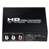 HDMI To RCA Converter, 4K HDMI To Composite AV Adapter with L/R Stereo Output